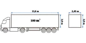 Mega trailer
